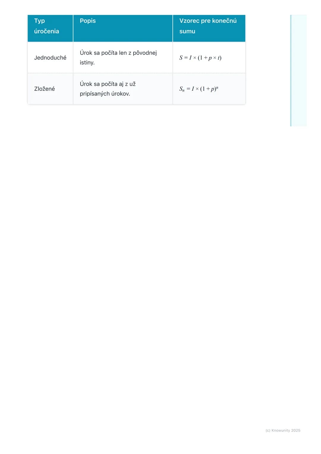 # Percentá a finančná
matematika

1. Prehľad a úvod

Takže, ideme sa pozrieť na percentá a finančnú matematiku. Je to dôležité,
lebo percent